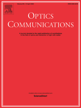 Optics Communications