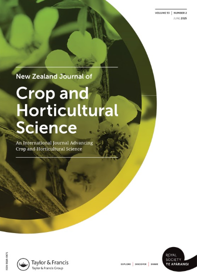 International Journal of Control