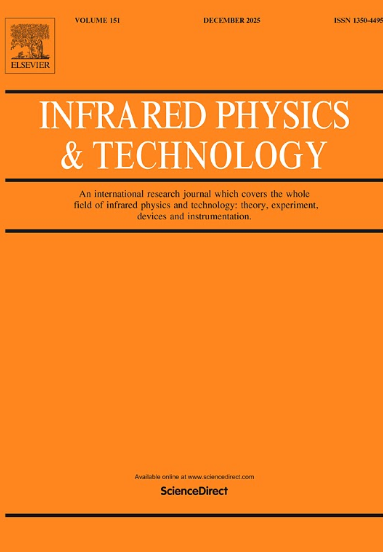 Infrared Physics & Technology